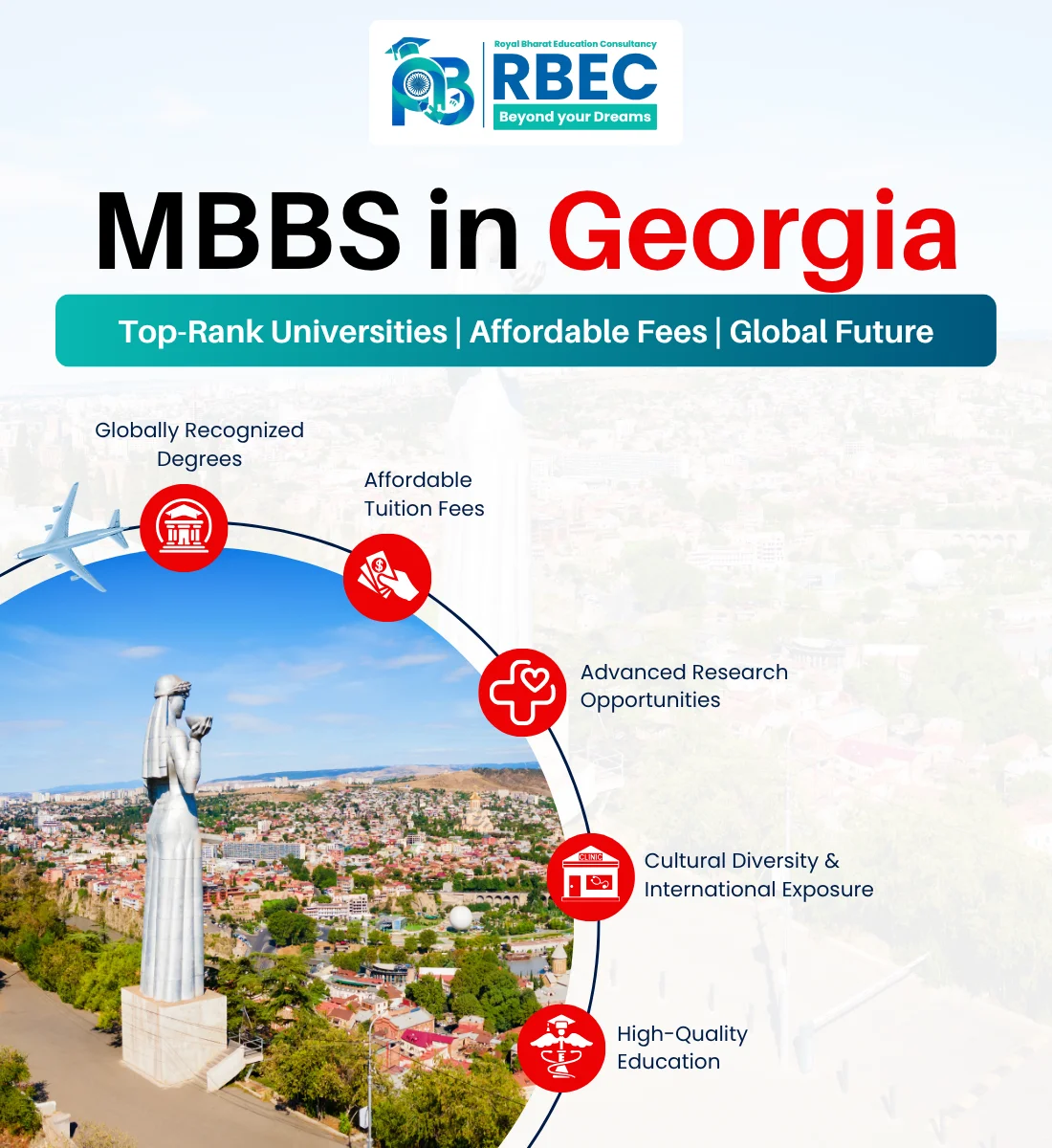 Top NMC Approved Medical Universities in Georgia 2026 | RBEC