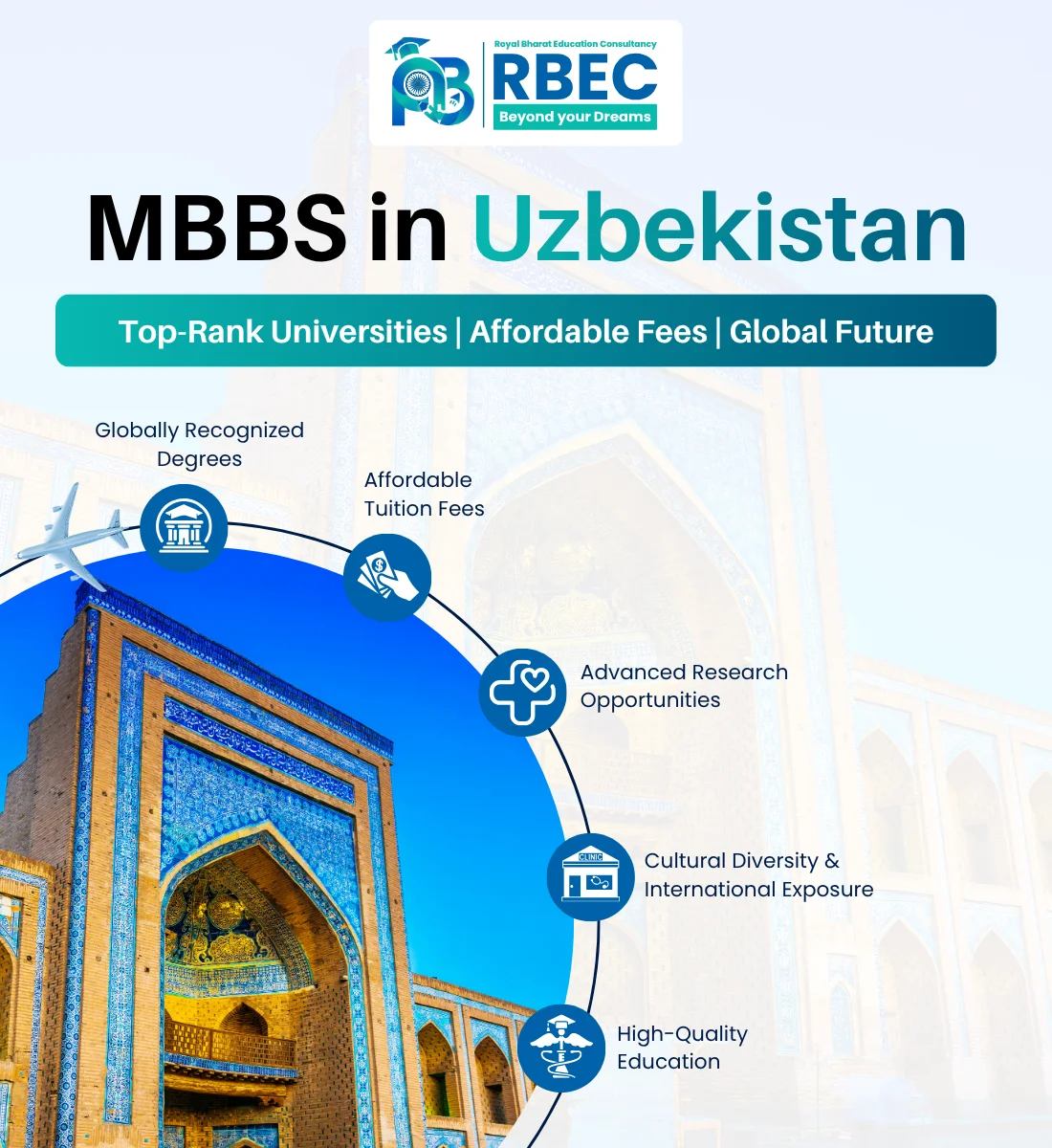 Top NMC Approved Medical Universities in Uzbekistan 2026 | RBEC